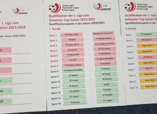 Cupauslosung 1. Liga: Goldau trifft auf Buochs