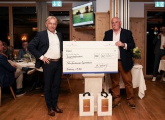 7. FCL Golf Trophy erspielt CHF 60’000 für FCL-Nachwuchs