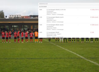 «FC Zell-Day» in Grosswangen