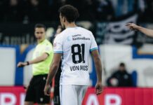 FCL: Julian von Moos mit Bänderverletzung