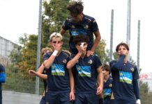 FCL U19 und U17 gewinnen Spitzenspiele gegen YB